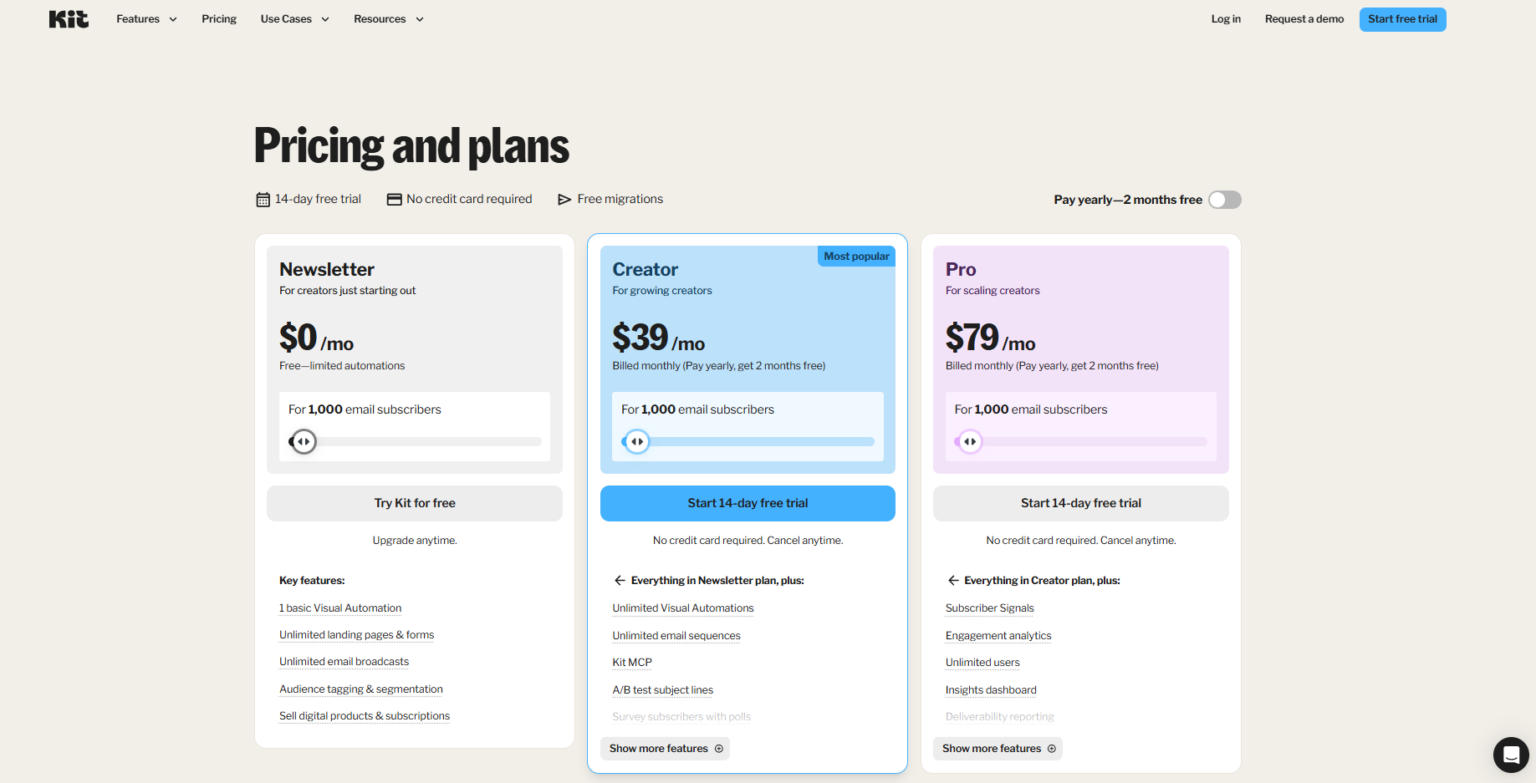 Screenshot of Kit Pricing from Kit Website