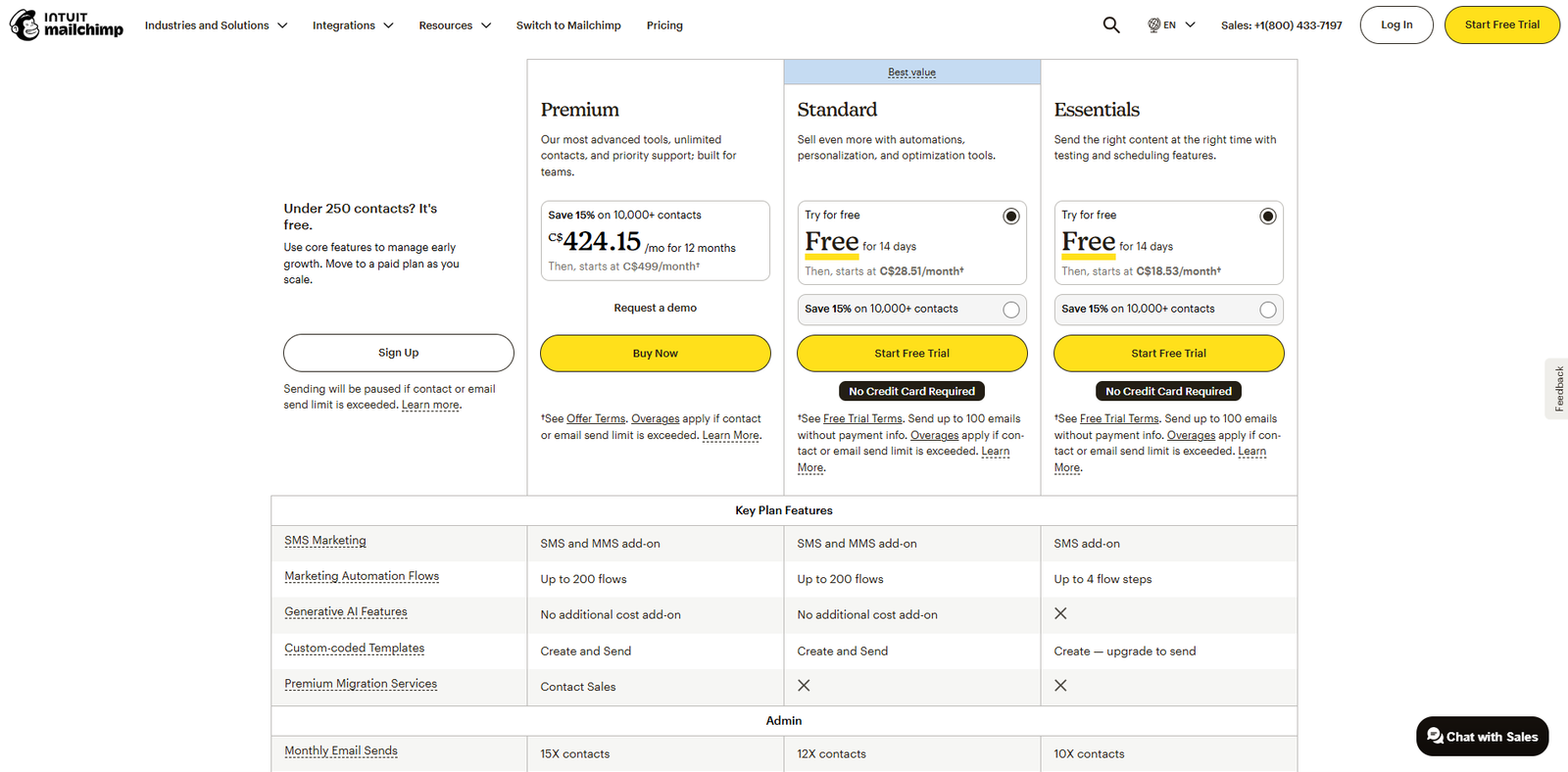 Screenshot of MailChimp Pricing from MailChimp Website